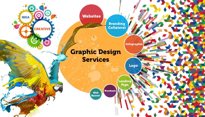 Grapgic Design